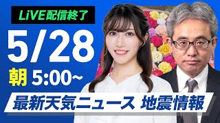 ウェザーニュースの配信のサムネイル画像
