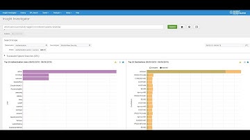 Demo of Insight Engines Insight Investigator for Splunk
