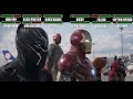 Team Iron Man vs. Team Cap Airport fightWITH HEALTHBARS (Part 2) HD | Captain America: Civil War