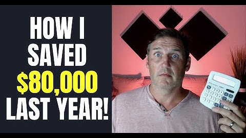 Outsourcing vs Insourcing | What to Outsource First / Outsourcing Calculator