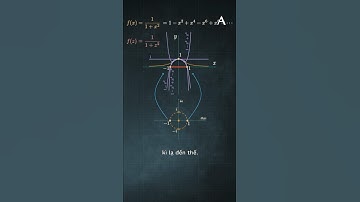 Sự thú vị của hàm phức #anphia