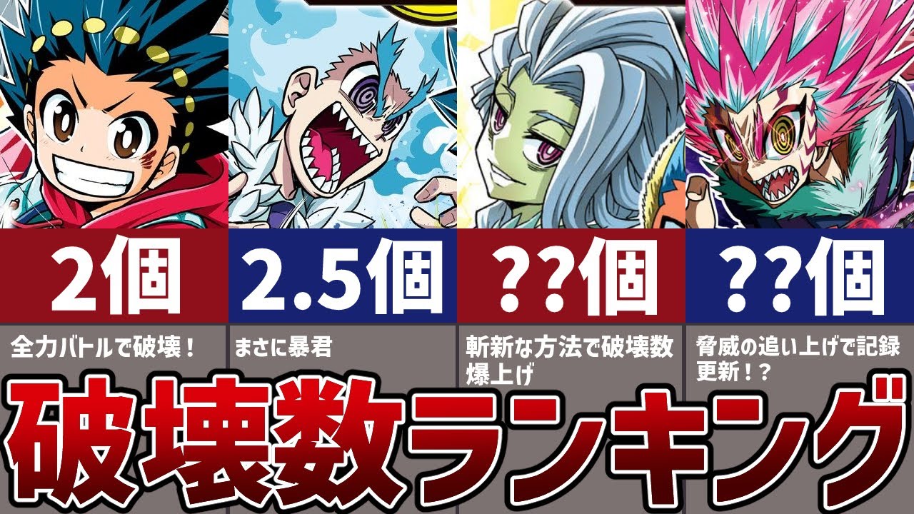 Manga Version] Beyblade Destruction King Ranking: Record-breaking