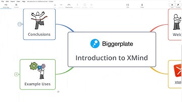 Introduction to XMind (Oct 2019)