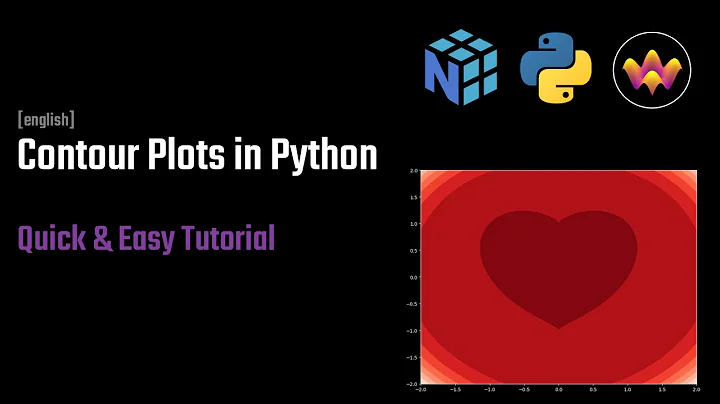 Contour Plots in Python | using Matplotlib
