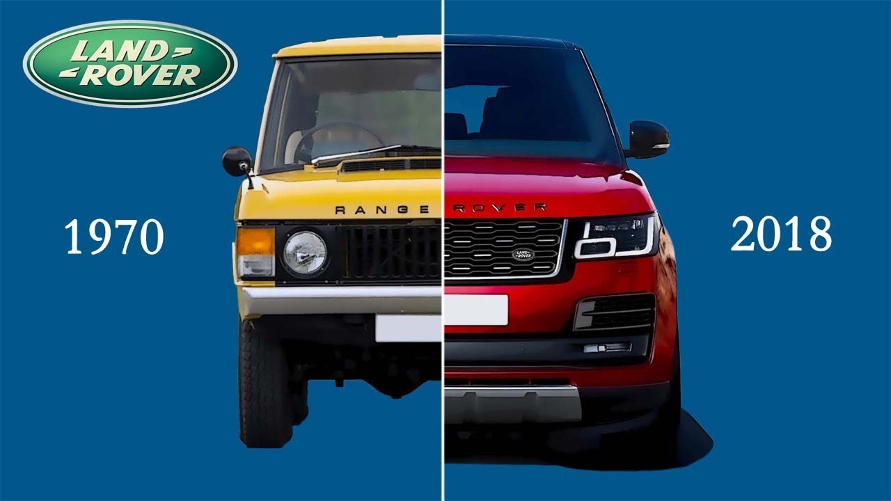 Range Rover Evolution (1970 - 2018) | New Vs Old - YouTube