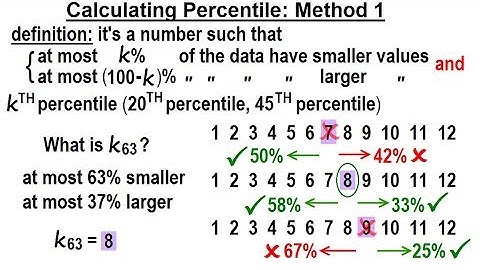 Statistics: Ch 2 Graphical Representation of Data (47 of 62) Calculating Percentile: Method 1