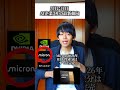 5月に注目のAI企業の動向をご紹介します📝