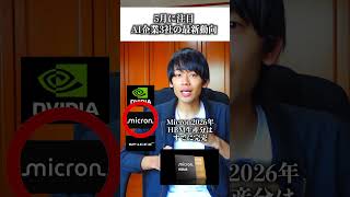5月に注目のAI企業の動向をご紹介します📝