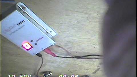 Range Video Diversity