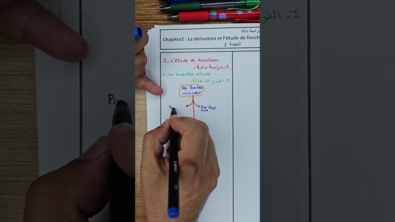 الاشتقاق ودراسة دالة La dérivation et l'étude de fonction -الحصة1