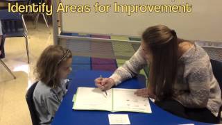 MAP Goal Setting