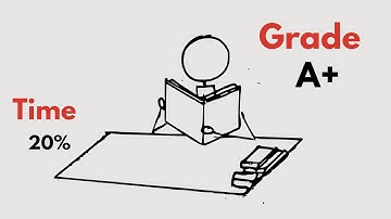How to STUDY so FAST it feels like CHEATING (FAST Method + 7 Secret Weapons)