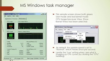 Performance Monitoring