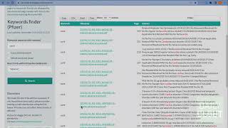 How to Use the Abstractor Tool to Search Pfizer Documents and Data
