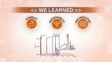Bioresolve SCX mAb Consumables for mAb-based Charge Variant Analysis
