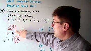 GRE Computer Science Question 02