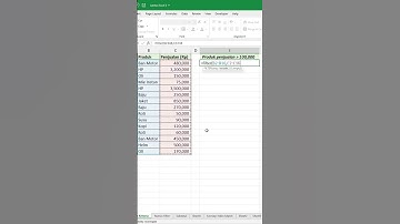 Cara Membuat Rumus Filter Di Excel Dengan Cepat