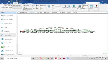 Wat de staalbenuttingsratio betekent op de Staad Pro Connect Edition