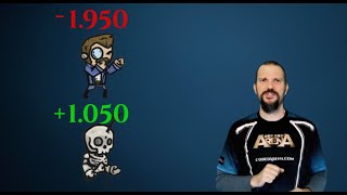 Puntuación ELO Clasificaciones CodedArena Challenge Tournament