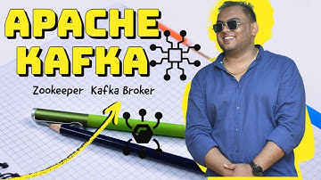 How To Set Up Apache Kafka In RedHat Linux   | Zookeeper | Kafka Broker | 2023 | Part-1