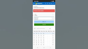 Student Not Showing in Promotion Manual? Learn How to Add Sections in EMIS