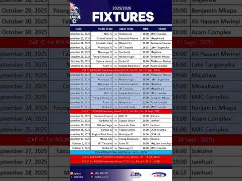 LIVE RATIBA YA LIGI KUU NBC 2025 2026 IMETOKA TAZAMA HAPA