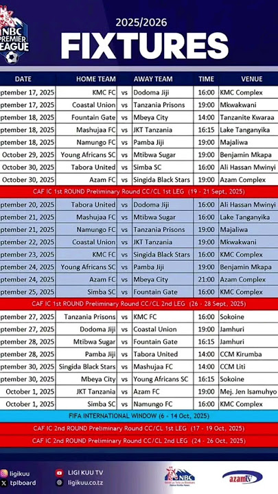 LIVE RATIBA YA LIGI KUU NBC 2025-2026 IMETOKA, TAZAMA HAPA.