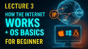 Lecture 3 – How the Internet Works + OS Basics | IP, DNS, HTTP Explained for Beginners 🌐💻
