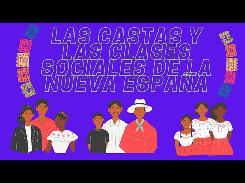 Video: ¿Por qué los sistemas de clases mantienen algunos elementos de castas?