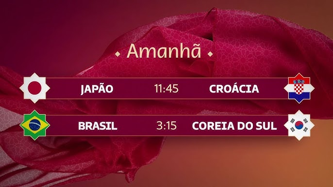 COPA DO MUNDO CATAR 2022 NA GLOBO - BRASIL x SUÍÇA e PORTUGAL x URUGUAI  (28/11/2022) 