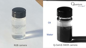 Water differentiation using Q.Cam® SWIR camera