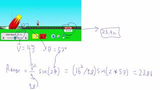 HTPG03 Arc PhET Part 1