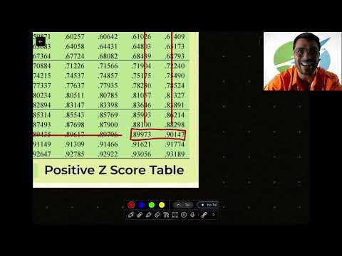 Finding Z Scores from Probabilities