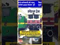 बिहार आने-जानेवालों को राहत, पूजा में चलेगी 6000 स्पेशल  ट्रेनें | Special Train for Bihar #shorts