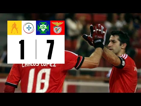 Highlights Candelária vs SL Benfica