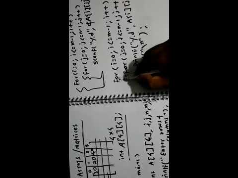 C Program for Printing a Matrix