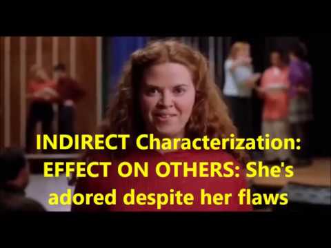 Indirect Characterization Modeling Practice Youtube