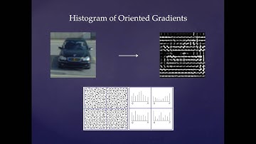 SROP 2013: Convolutional Neural Networks for Vehicle Detection
