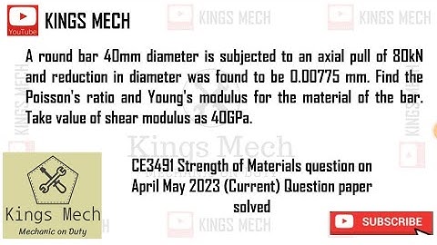 Module 1.22 Elastic constant problem (AU AM 2023)