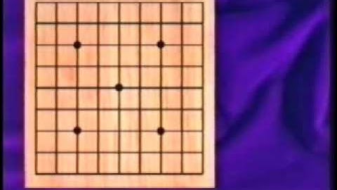 Go Basics, how to play the ancient game of Go (part 1)