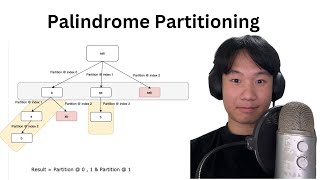 Palindrome Partitioning - Backtracking O(2^n) time