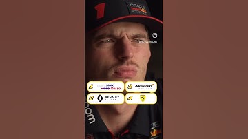 Guess The Driver From Their Teams With Max Verstappen #f1 #shorts #maxverstappen #redbull