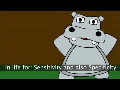 sensitivity-song:-specific-funny-epidemiology-spin-snout