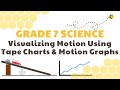 Understanding Motion through Graphs and Diagrams