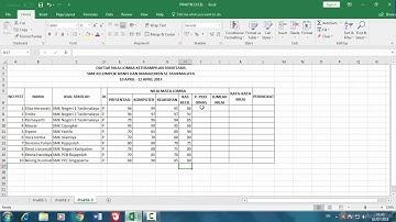Microsoft Excel - Praktik 3 Tabel Rekapitulasi Nilai Lomba