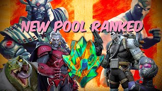 Ranking All 6 Upcoming An Champs From Weakest To Strongest - December 2025 An Update