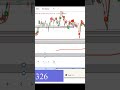 #gold #forex #trending #rahielrajpout #ytshorts #youtubeshorts #youtube #youtube
