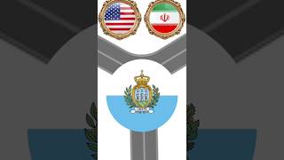 😱 The most reach war 🔥iran vs usa 🔥😱 reupload 😎 #flagchallenge #iran #usa #flag