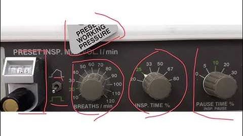 Basic overview of the Servo 900c Control panel