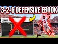 How To Run The Best Defense in College Football 26! (Full Ebook Breakdown)